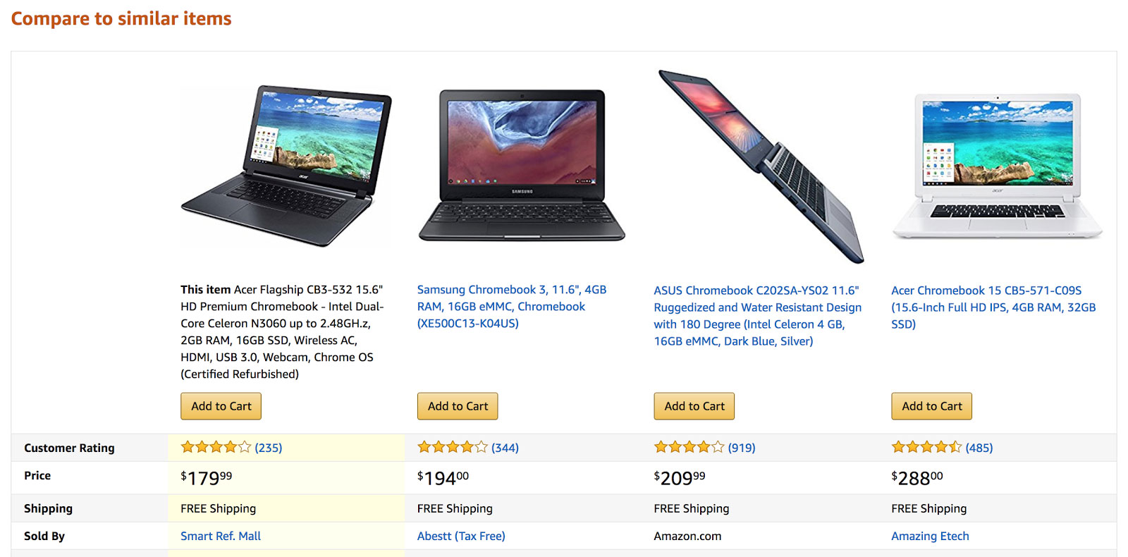 Product Comparison Chart