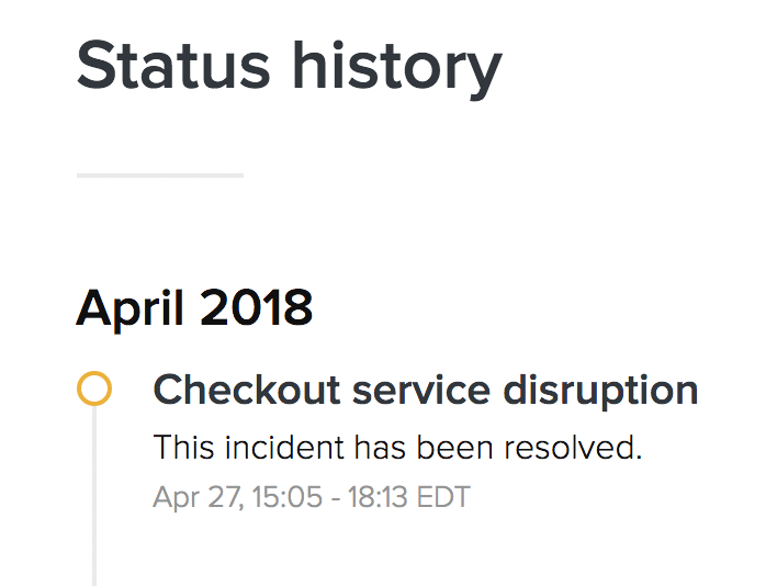 Shopify's status history